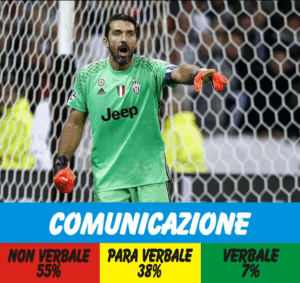 Comunicazione in campo nel calcio, un'arma in più per vincere