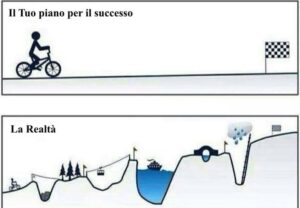 La strada verso il successo è una lunga corsa a ostacoli